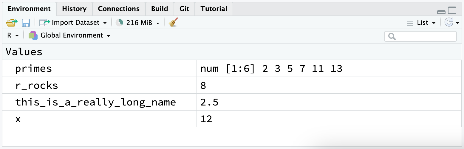 RStudio 的环境标签页，在全局环境中显示了 r_rocks、this_is_a_really_long_name、 x 和 y。