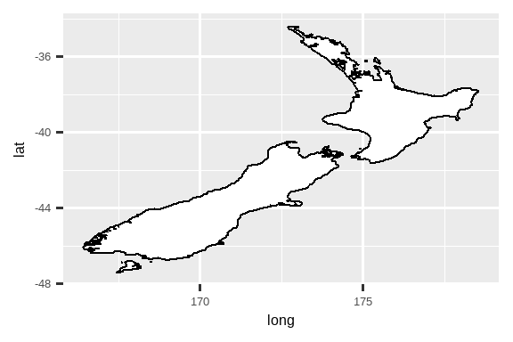 Two maps of the boundaries of New Zealand. In the first plot the aspect  ratio is incorrect, in the second plot it is correct.
