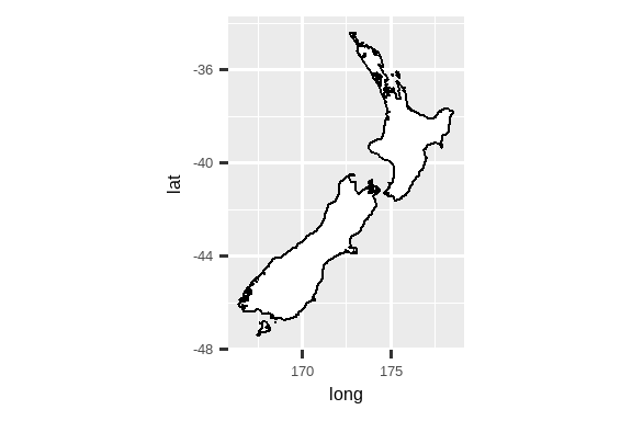 Two maps of the boundaries of New Zealand. In the first plot the aspect  ratio is incorrect, in the second plot it is correct.